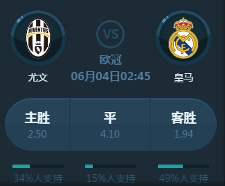 莱昂尼无疑
